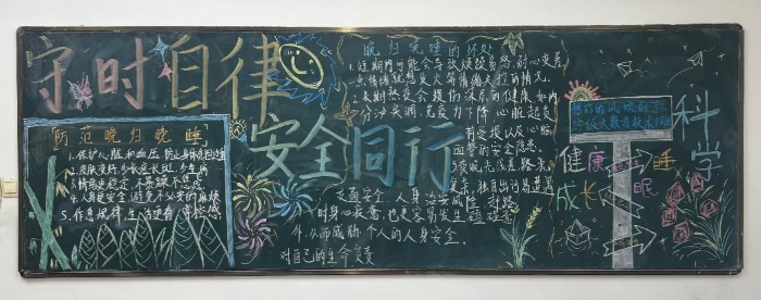 20260414：党团学工-防晚睡黑板报-3 更改后.png